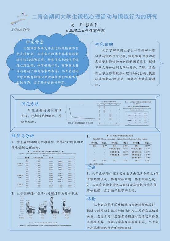 2017540495+凌霄-二青会期间锻炼行为的研究